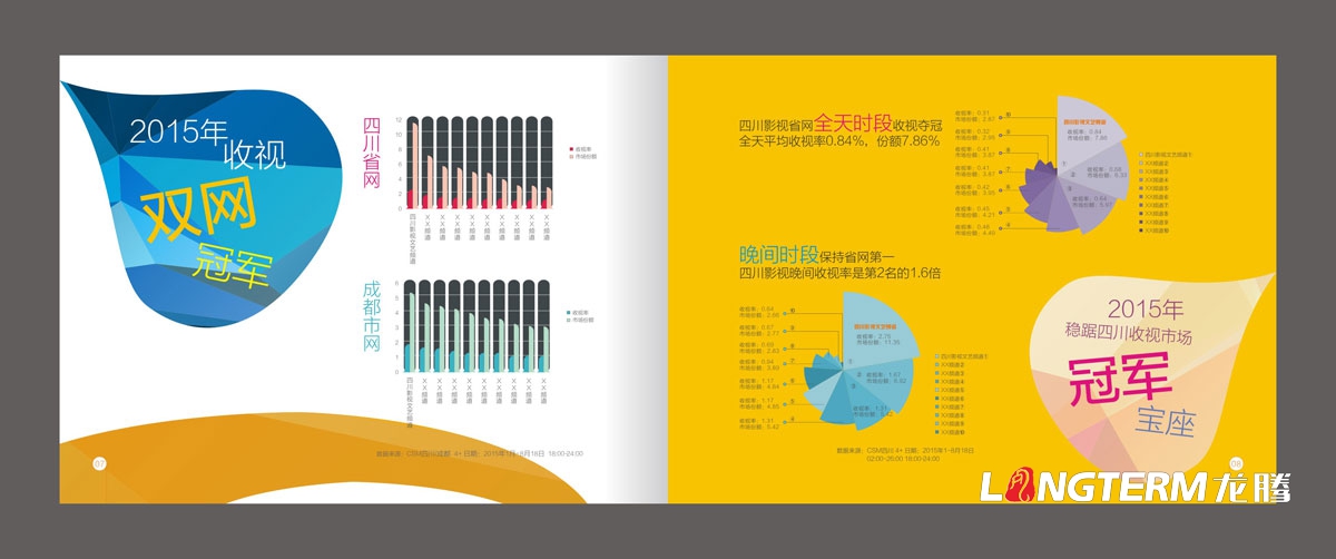 四川广播电视台影视文艺频道宣传设计|电视台广告资源节目编排手册设计|电视台频道栏目广告目录手册设计