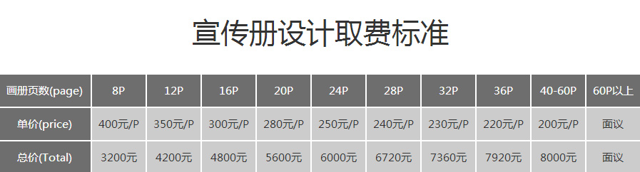 成都状师事务所画册设计公司 |会计事务所宣传手册设计几多钱1页？事务所形象纪念画册设计